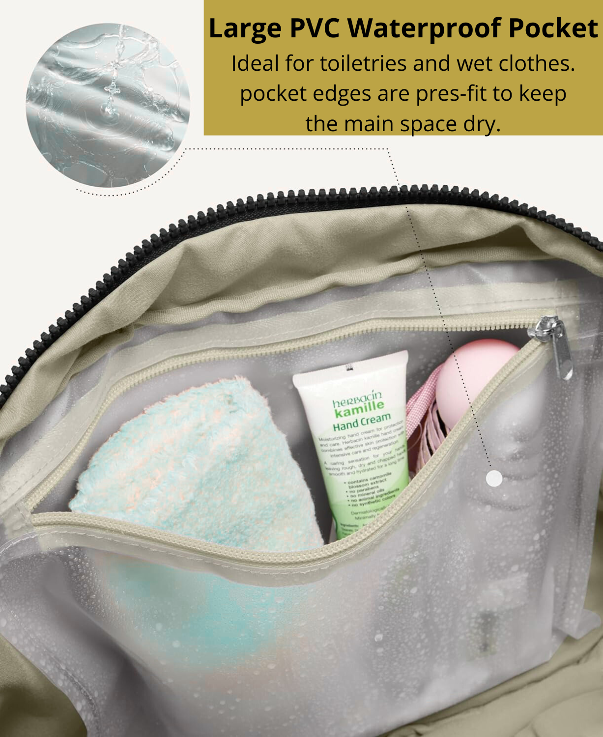 Zion CoreBag Bolso Para implemetos de gimnacion con separaciones Impermeabilizantes